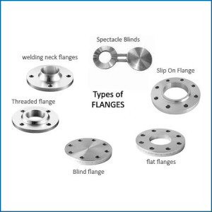 Flanges in india